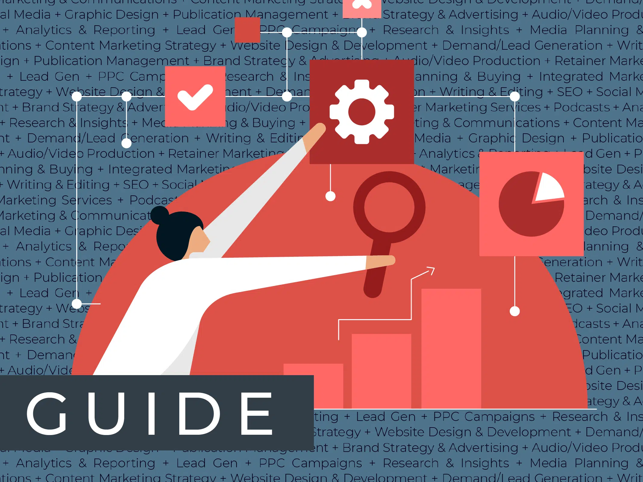 ResourceHub Guide Competitive Content Anlysys